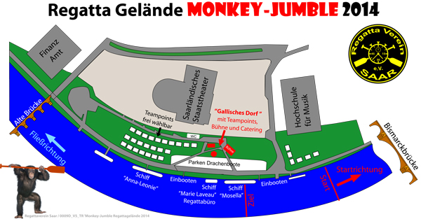 Regatta Ground